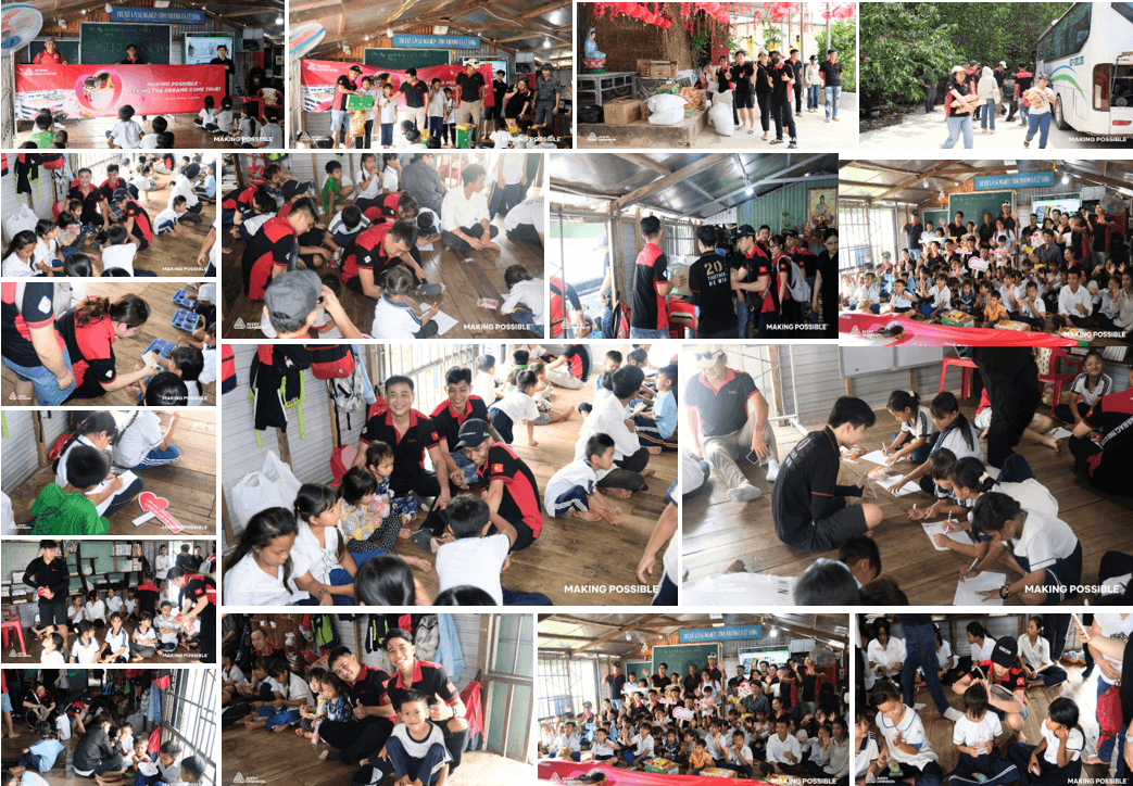 8. CSR Activities